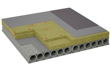 considerations of Upper Stratton flat roofing insulation